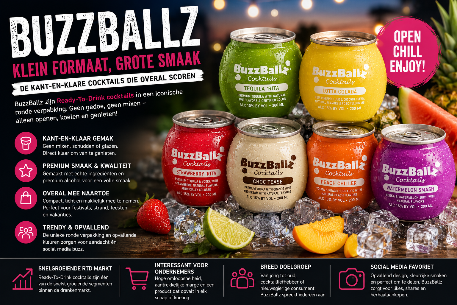 BuzzBallz: waarom deze kleurrijke cocktailballetjes de drankwereld veroveren